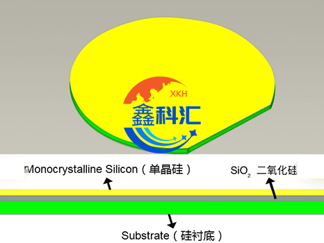 絕緣片(SOI) 單晶硅片